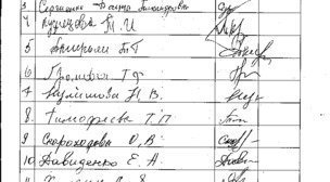 Подписи жителей Новороссийска под обращением к Президенту РФ_1