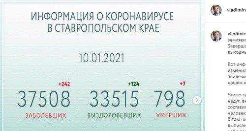 Статистика по заболевшим коронавирусом в Ставропольском крае на 10 января 2021 года. Скриншот со страницы губернатора региона в Instagram. https://www.instagram.com/p/CJ2heZxqZ7K/ Статистика по заболевшим коронавирусом в Ставропольском крае на 10 января 2021 года. Скриншот со страницы губернатора региона в Instagram. https://www.instagram.com/p/CJ2heZxqZ7K/