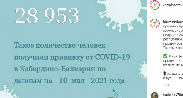 Статистика привитых в Кабардино-Балкарии. Скриншот сообщения на странице Минздрава Кабардино-Балкарии в Instagram. https://www.instagram.com/p/COr3_wDNQCn/ Статистика привитых в Кабардино-Балкарии. Скриншот сообщения на странице Минздрава Кабардино-Балкарии в Instagram. https://www.instagram.com/p/COr3_wDNQCn/