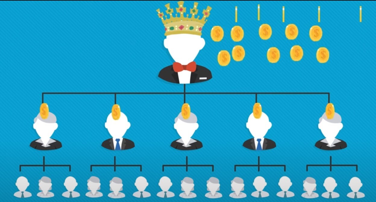 Схема работы финансовой пирамиды. Стопкадр из видео https://www.youtube.com/watch?v=nwBwPfcONFg Схема работы финансовой пирамиды. Стопкадр из видео https://www.youtube.com/watch?v=nwBwPfcONFg